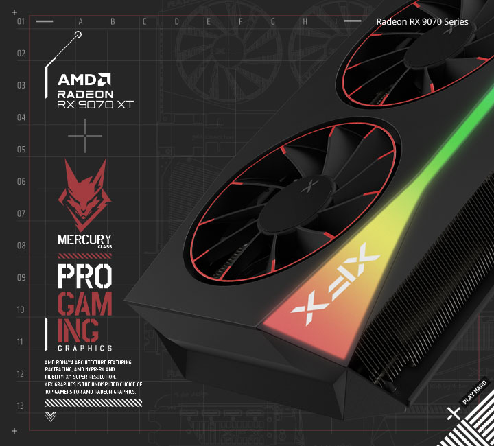 AMD FidelityFX™ Super Resolution 4